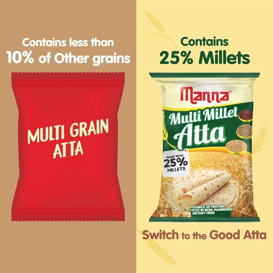 TEL MULTI MILLET ATTA 2LB - Flour & Grains